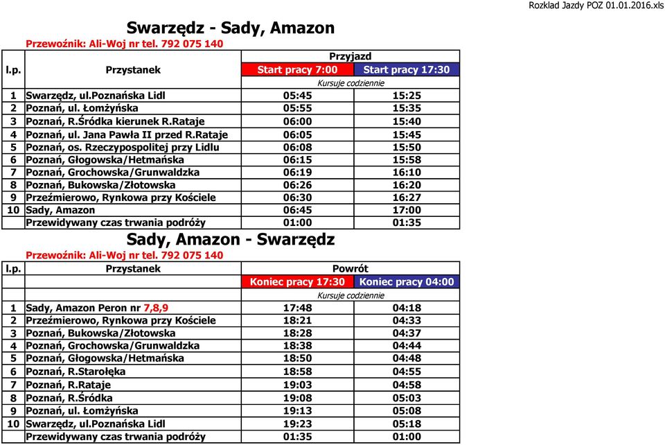 Rzeczypospolitej przy Lidlu 06:08 15:50 6 Poznań, Głogowska/Hetmańska 06:15 15:58 7 Poznań, Grochowska/Grunwaldzka 06:19 16:10 8 Poznań, Bukowska/Złotowska 06:26 16:20 9 Przeźmierowo, Rynkowa przy