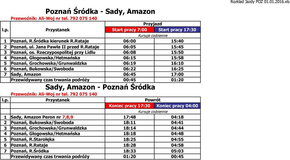 Przewidywany czas trwania podróży 00:45 01:20 Sady, Amazon - Poznań Śródka Przewoźnik: Ali-Woj nr tel.