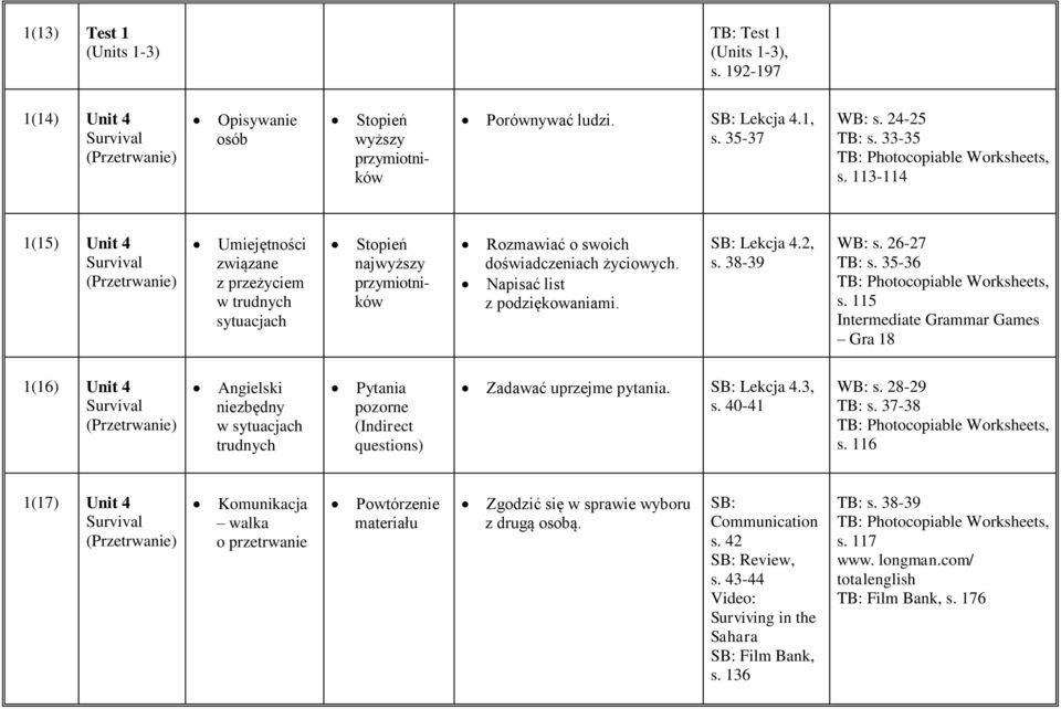 Napisać list z podziękowaniami. Lekcja 4.2, s. 38-39 WB: s. 26-27 TB: s. 35-36 s.