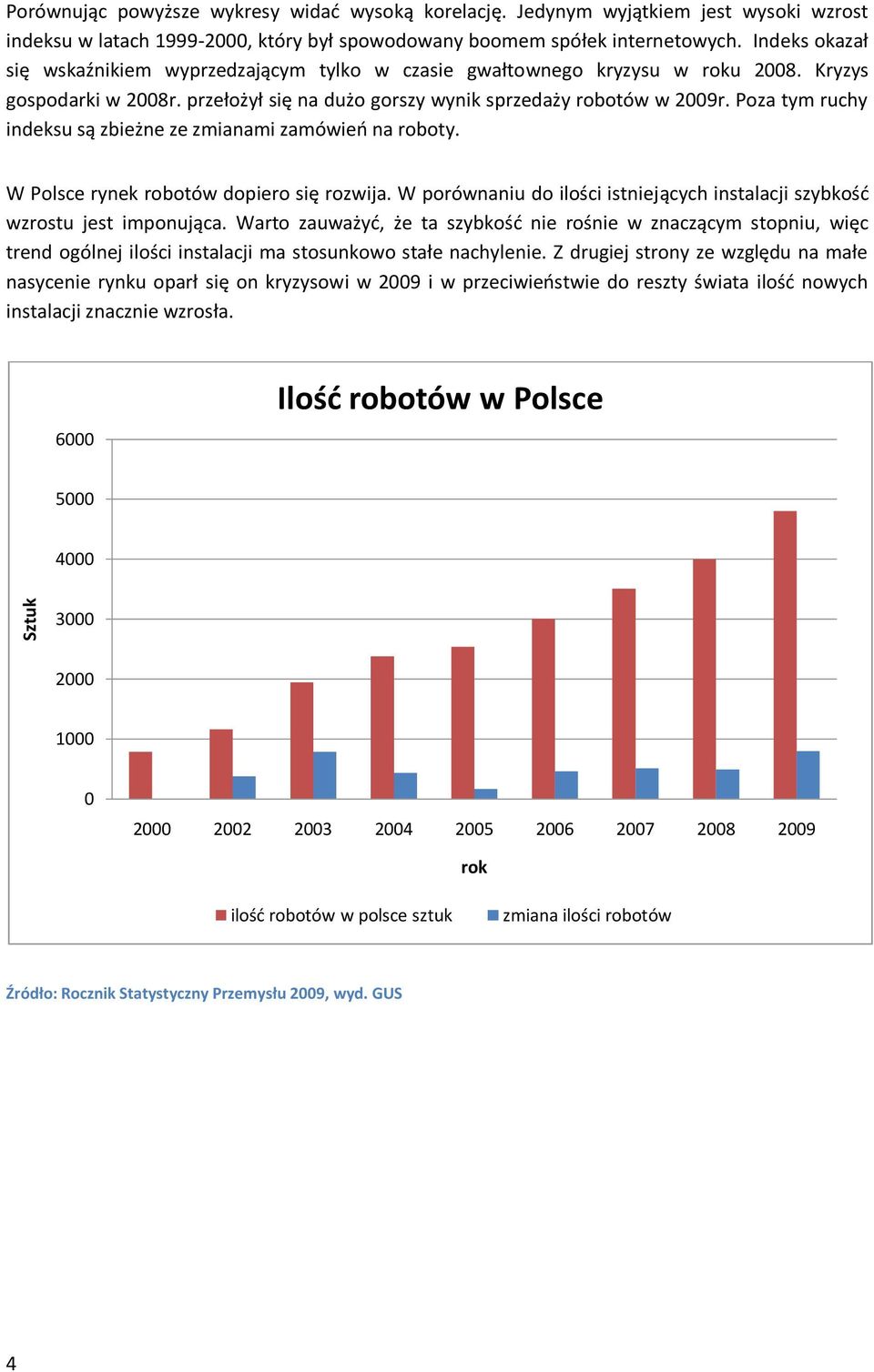 Poza tym ruchy indeksu są zbieżne ze zmianami zamówieo na roboty. W Polsce rynek robotów dopiero się rozwija. W porównaniu do ilości istniejących instalacji szybkośd wzrostu jest imponująca.