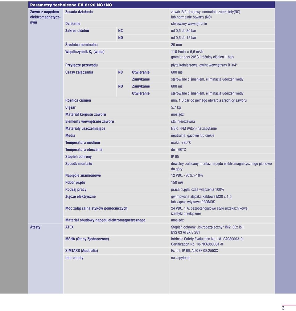 gwint wewnętrzny R 3/4 Czasy załączania NC Otwieranie 600 ms Zamykanie sterowane ciśnieniem, eliminacja uderzeń wody Zamykanie 600 ms Otwieranie sterowane ciśnieniem, eliminacja uderzeń wody Różnica