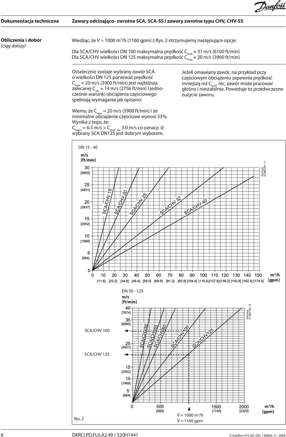 zostaje wybrany zawór SCA o wielkości DN 125 ponieważ prędkość C max 20 m/s (3900 ft/min) jest najbliższa zalecanej C rec 14 m/s (2756 ft/min) i jednocześnie warunki obciążenia częściowego spełniają