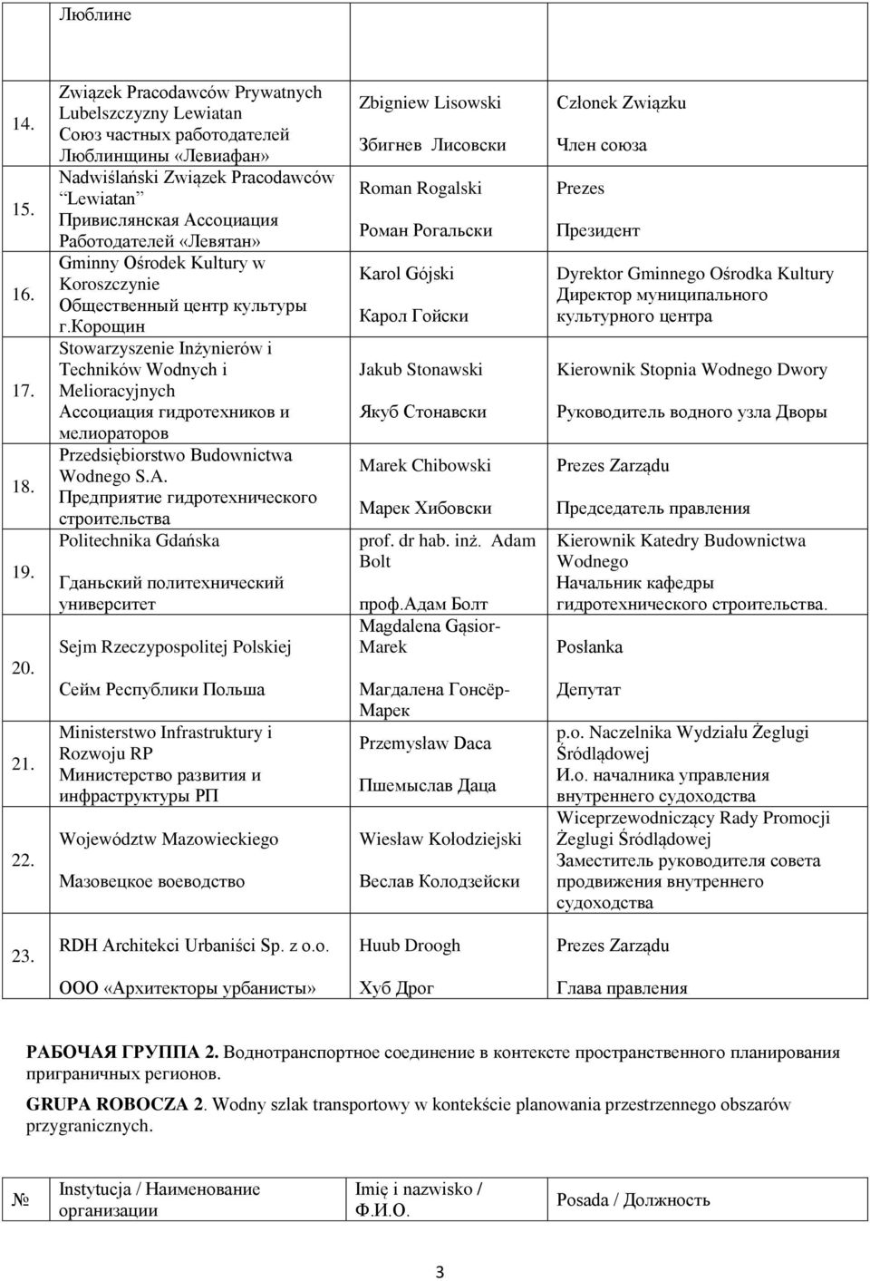 Gminny Ośrodek Kultury w Koroszczynie Общественный центр культуры г.