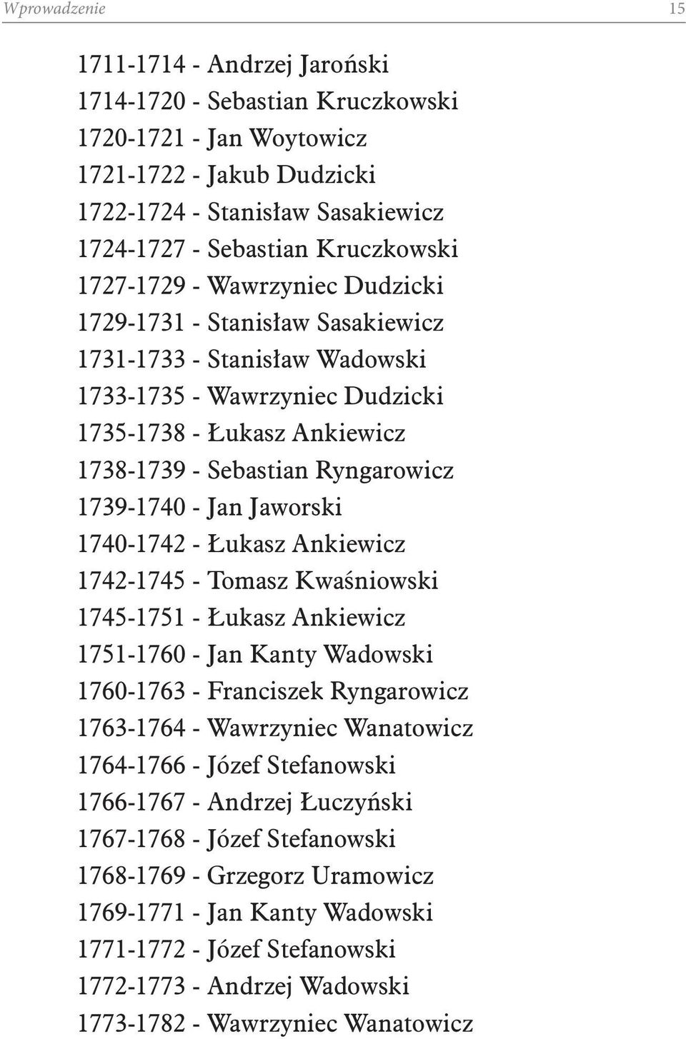 1739-1740 - Jan Jaworski 1740-1742 - Łukasz Ankiewicz 1742-1745 - Tomasz Kwaśniowski 1745-1751 - Łukasz Ankiewicz 1751-1760 - Jan Kanty Wadowski 1760-1763 - Franciszek Ryngarowicz 1763-1764 -