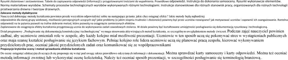 Instrukcje stanowiskowe dla różnych stanowisk pracy, organizowanych dla rożnych technologii przetwarzania drewna i tworzyw drzewnych.