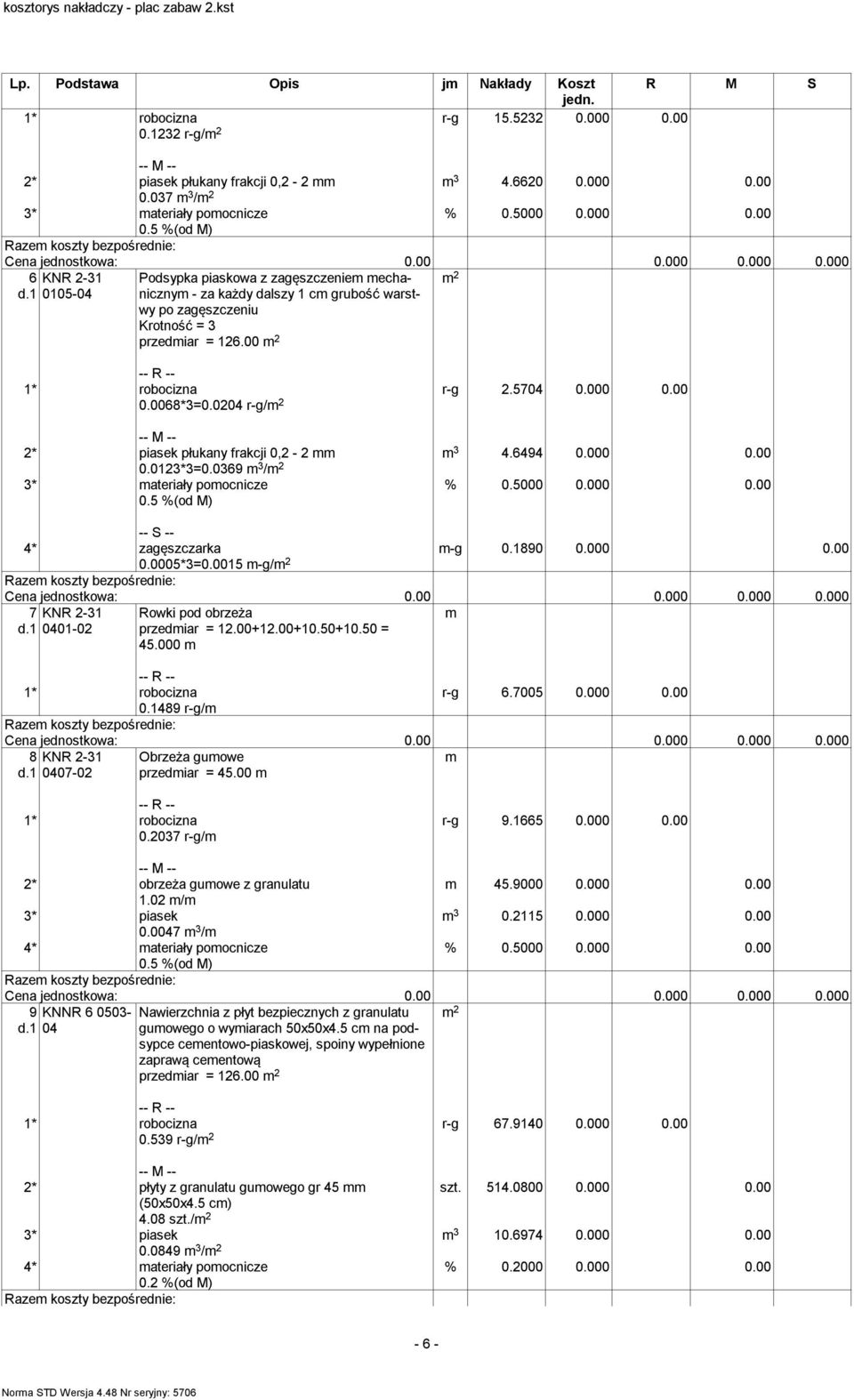 6494 0.000 0.00 2* piasek płukany frakcji 0,2-2 mm 0.0123*3=0.0369 m 3 /m 2 3* materiały pomocnicze 0.5 %(od M) % 0.5000 0.000 0.00 m-g 0.1890 0.000 0.00 -- S -- 4* zagęszczarka 0.0005*3=0.