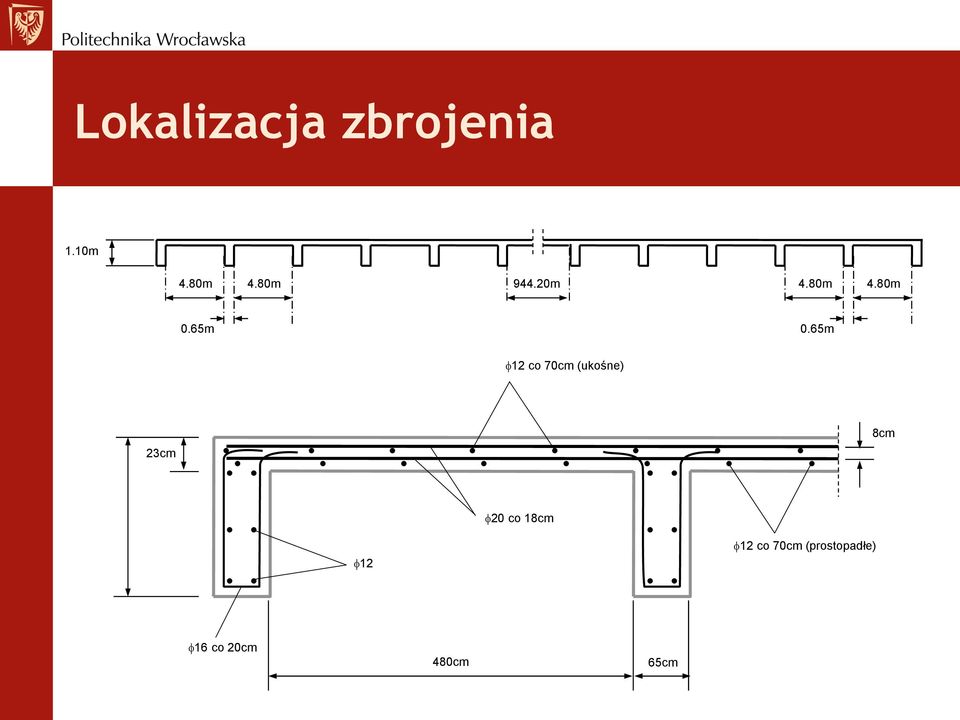 65m f12 co 70cm (ukośne) 23cm 8cm f20 co