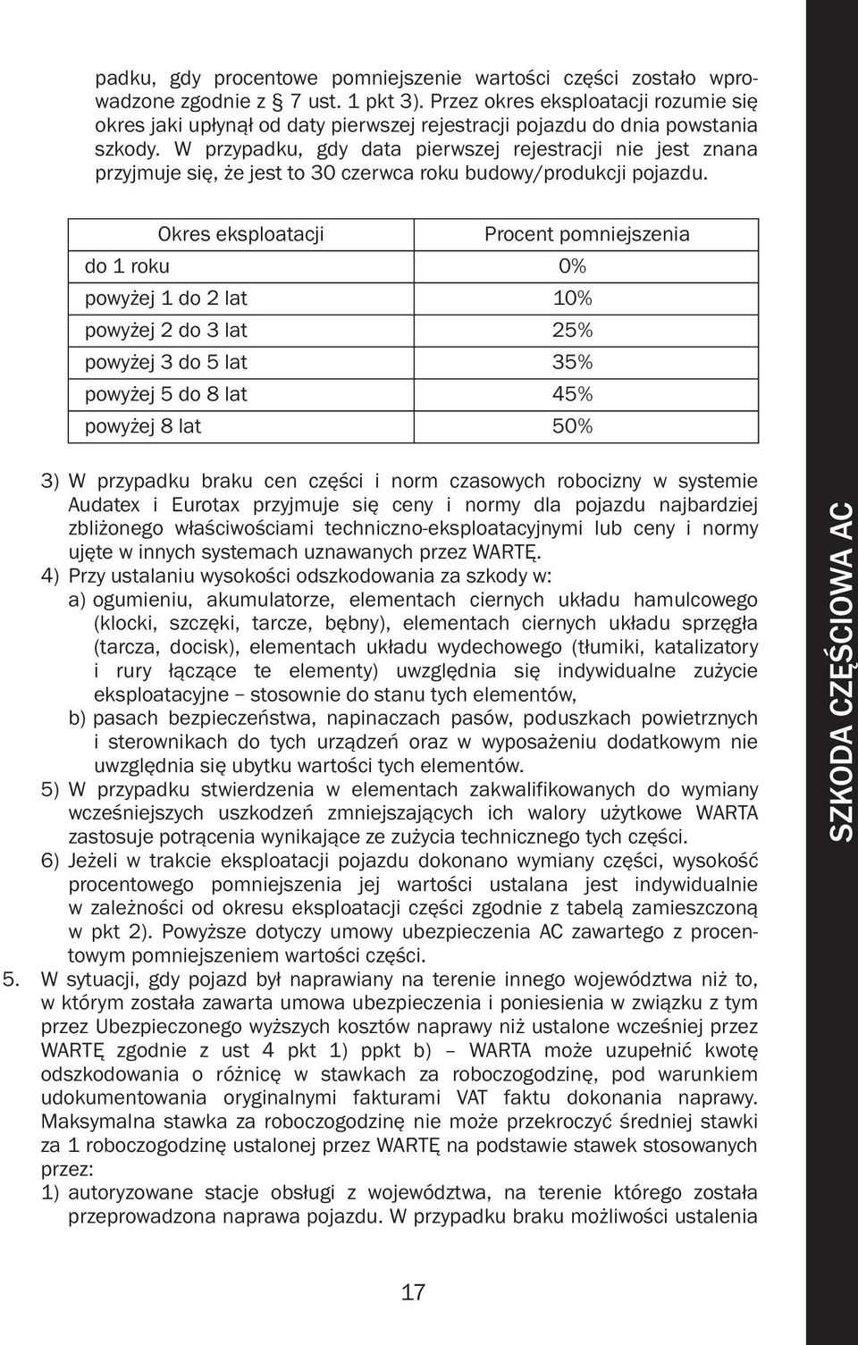 W przypadku, gdy data pierwszej rejestracji nie jest znana przyjmuje się, że jest to 30 czerwca roku budowy/produkcji pojazdu.