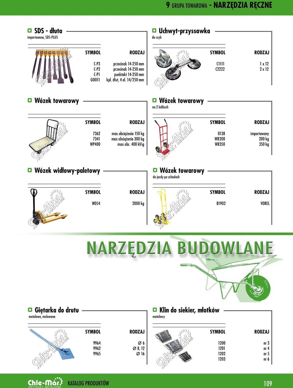 14/250 mm C1111 C2222 1 x 12 2 x 12 Wózek towarowy Wózek towarowy na 2 kółkach 7362 7341 WP400 max obciążenie 150 kg max obciążenie 300 kg max obc.
