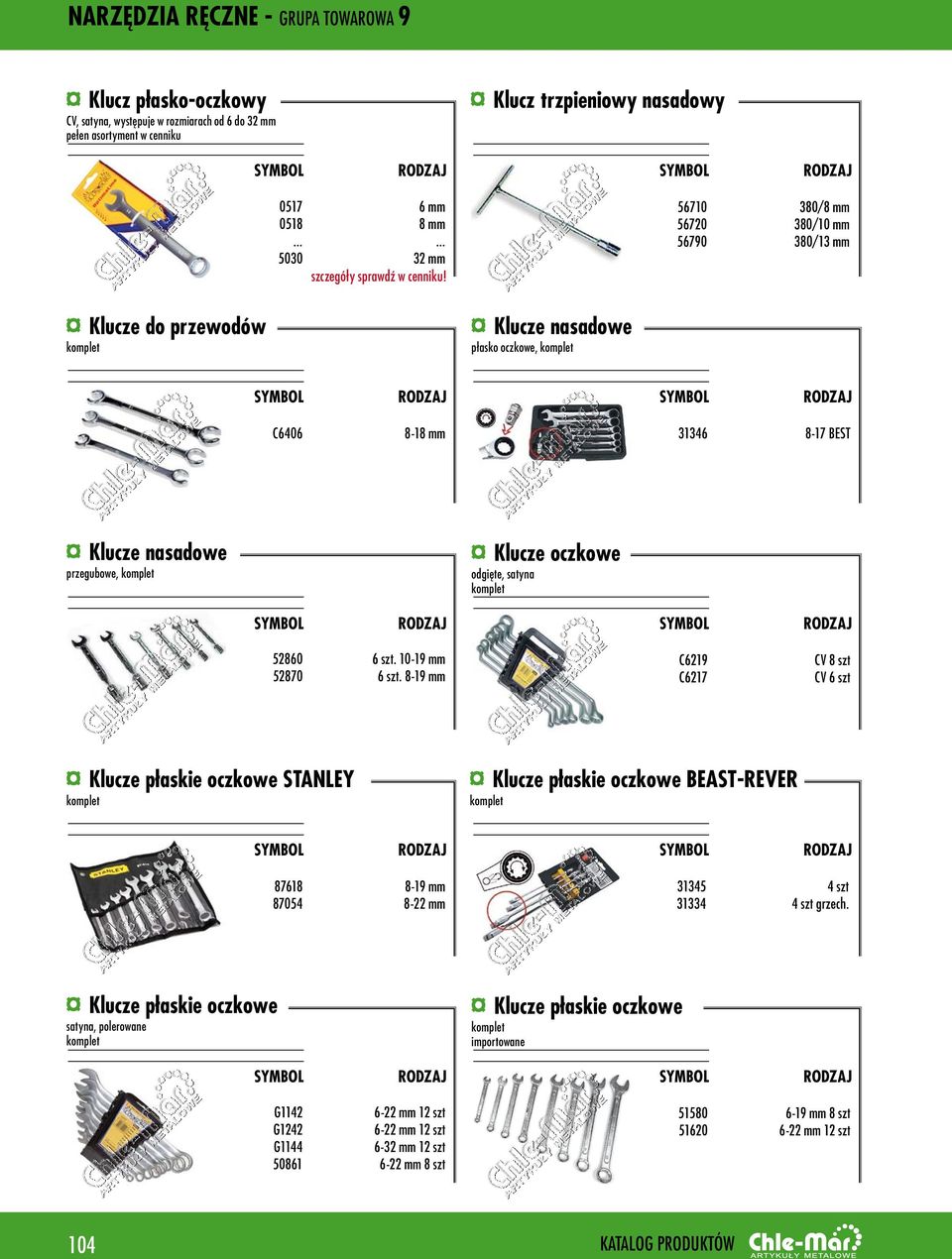 szt. 10-19 mm 6 szt. 8-19 mm C6219 C6217 CV 8 szt CV 6 szt komplet Klucze płaskie oczkowe STANLEY komplet Klucze płaskie oczkowe BEAST-REVER 87618 87054 8-19 mm 8-22 mm 31345 31334 4 szt 4 szt grzech.