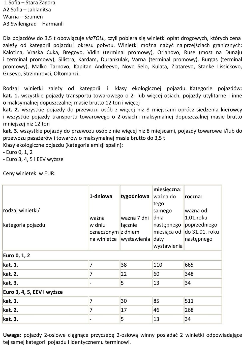 Winietki można nabyć na przejściach granicznych: Kalotina, Vraska Cuka, Bregovo, Vidin (terminal promowy), Oriahovo, Ruse (most na Dunaju i terminal promowy), Silistra, Kardam, Durankulak, Varna