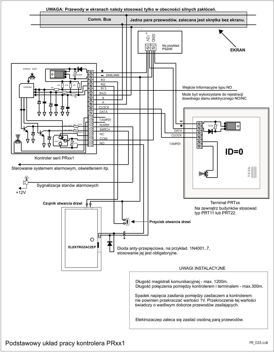 NO/NC T AMPER MAX 1,5A SN330K Kontroler serii PRxx1 ALARM SWITCH NC COM NO DAT A TAMPER 7N220K ID=0 Sterowanie systemem alarmowym, oœwietleniem itp.