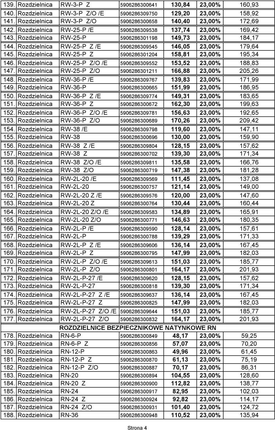 Rozdzielnica RW-25-P Z 5906286301204 158,81 23,00% 195,34 146. Rozdzielnica RW-25-P Z/O /E 5906286309552 153,52 23,00% 188,83 147. Rozdzielnica RW-25-P Z/O 5906286301211 166,88 23,00% 205,26 148.