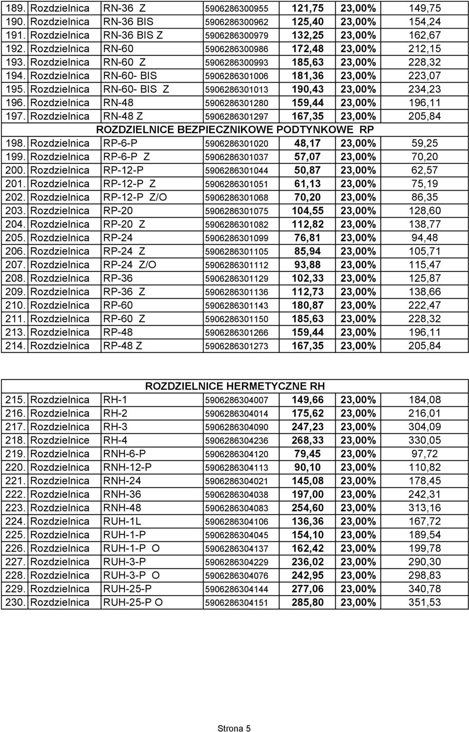 Rozdzielnica RN-60- BIS Z 5906286301013 190,43 23,00% 234,23 196. Rozdzielnica RN-48 5906286301280 159,44 23,00% 196,11 197.