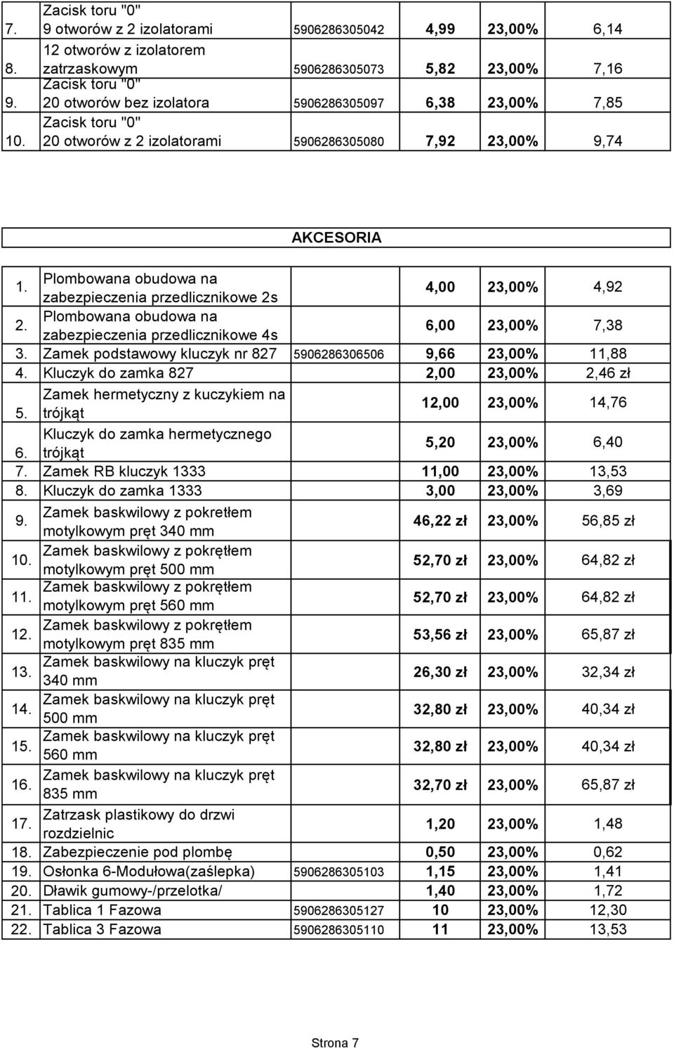 Plombowana obudowa na zabezpieczenia przedlicznikowe 2s 4,00 23,00% 4,92 2. Plombowana obudowa na zabezpieczenia przedlicznikowe 4s 6,00 23,00% 7,38 3.
