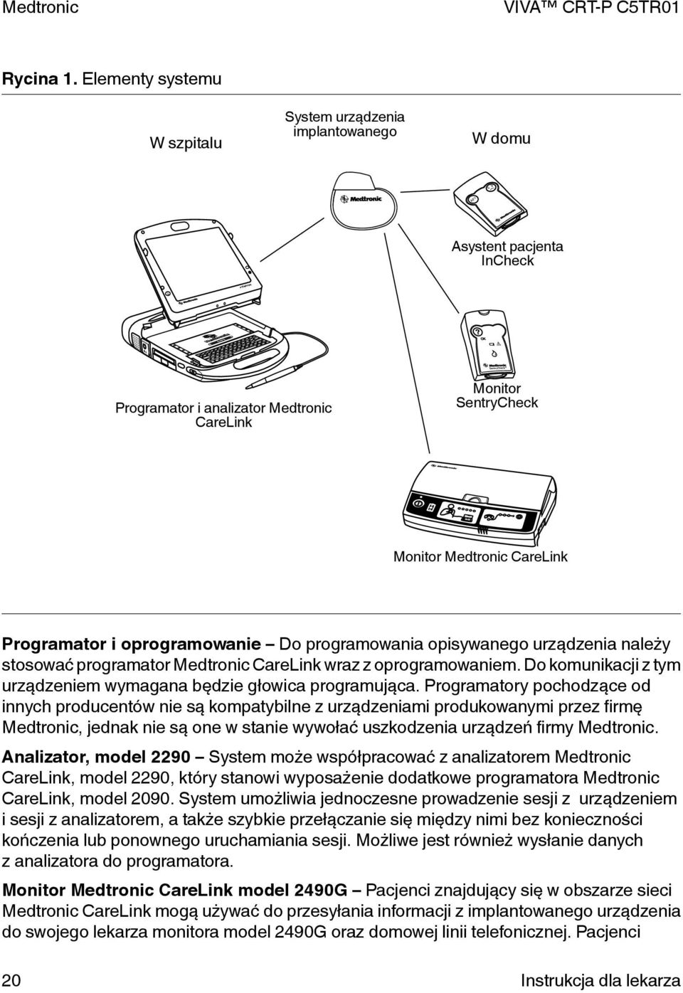 stosować programator Medtronic CareLink wraz z oprogramowaniem. Do komunikacji z tym urządzeniem wymagana będzie głowica programująca.