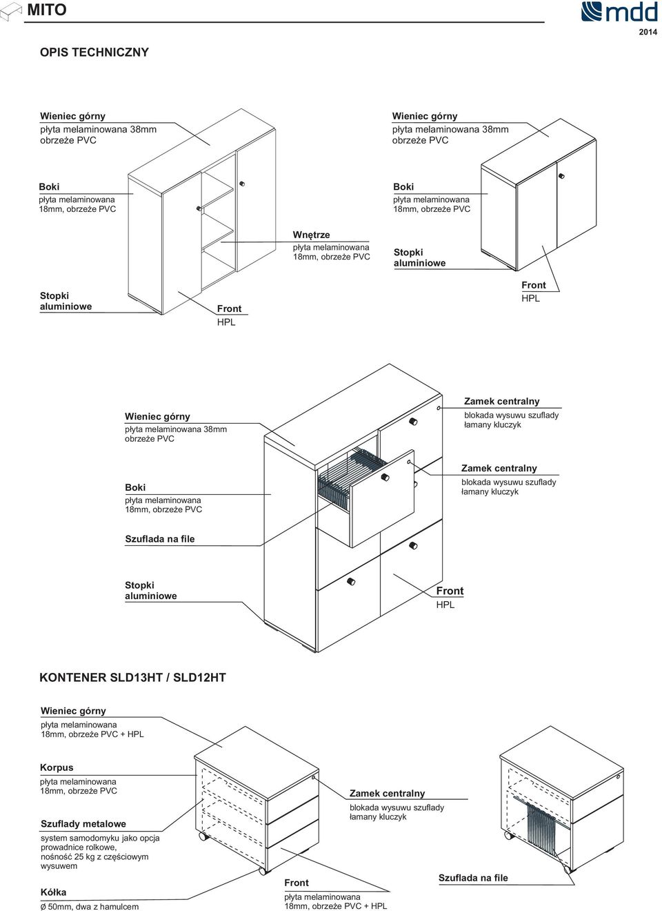 Stopki aluminiowe Front HPL KONTENER SLD13HT / SLD12HT Wieniec górny 18mm, + HPL Korpus 18mm, Szuflady metalowe system samodomyku jako opcja prowadnice