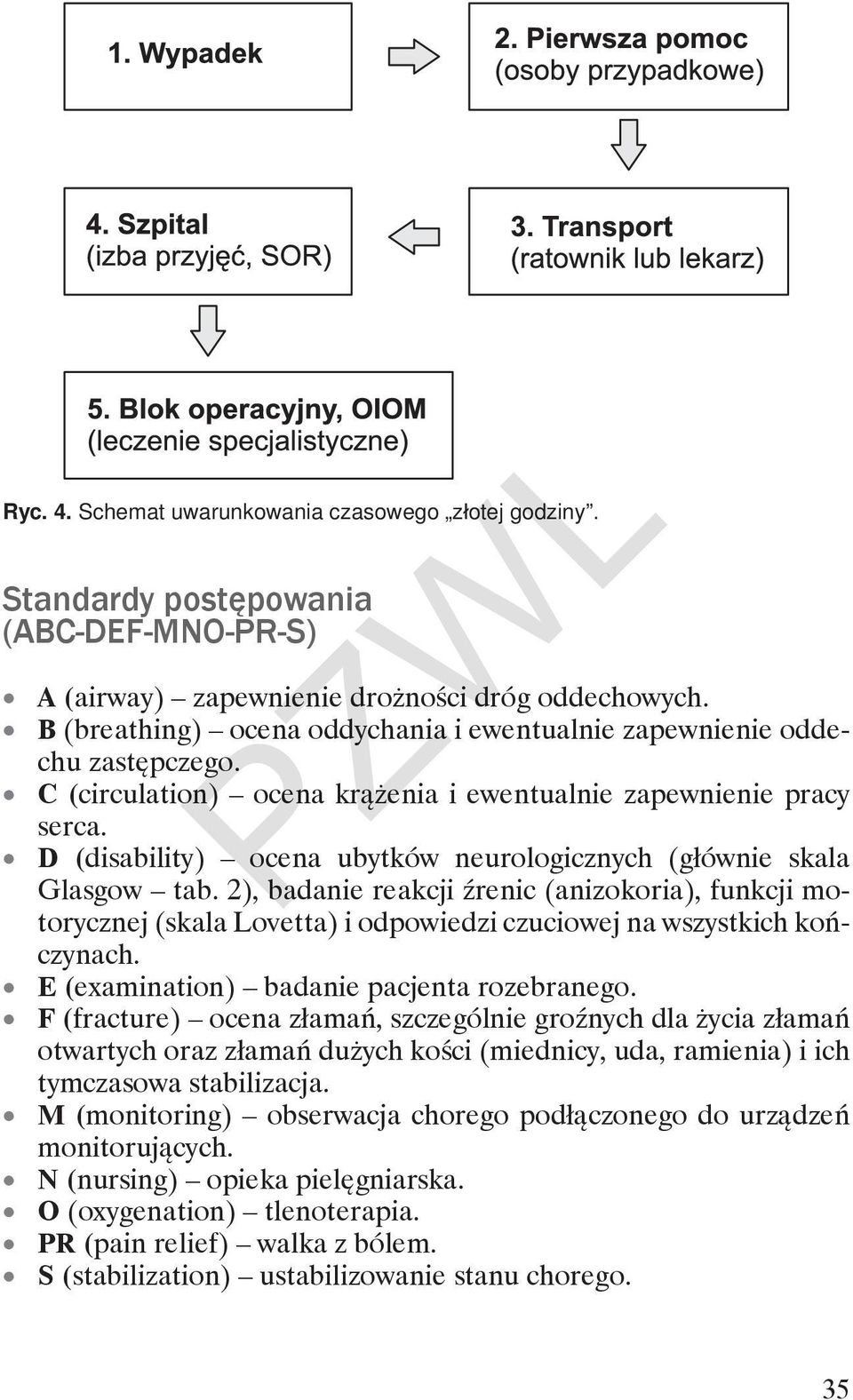 D (disability) ocena ubytków neurologicznych (głównie skala Glasgow tab. 2), badanie reakcji źrenic (anizokoria), funkcji motorycznej (skala Lovetta) i odpowiedzi czuciowej na wszystkich kończynach.