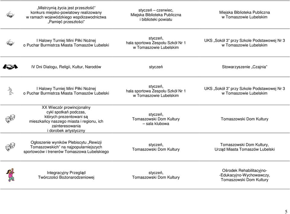 Dialogu, Religii, Kultur, Narodów styczeń Stowarzyszenie Czajnia I Halowy Turniej Mini Piłki NoŜnej o Puchar Burmistrza Miasta Tomaszów Lubelski styczeń, hala sportowa Zespołu Szkół Nr 1 UKS Sokół 3