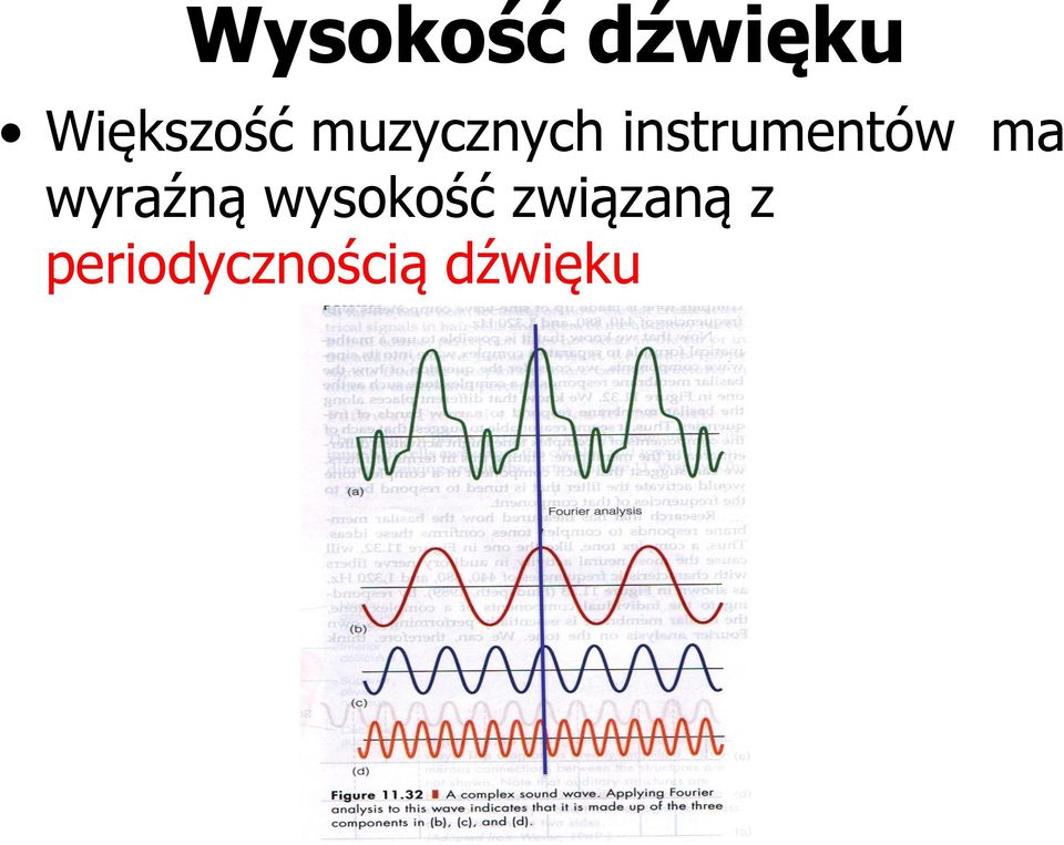 wyraźną wysokość związaną