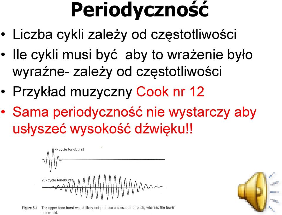 zależy od częstotliwości Przykład muzyczny Cook nr 12
