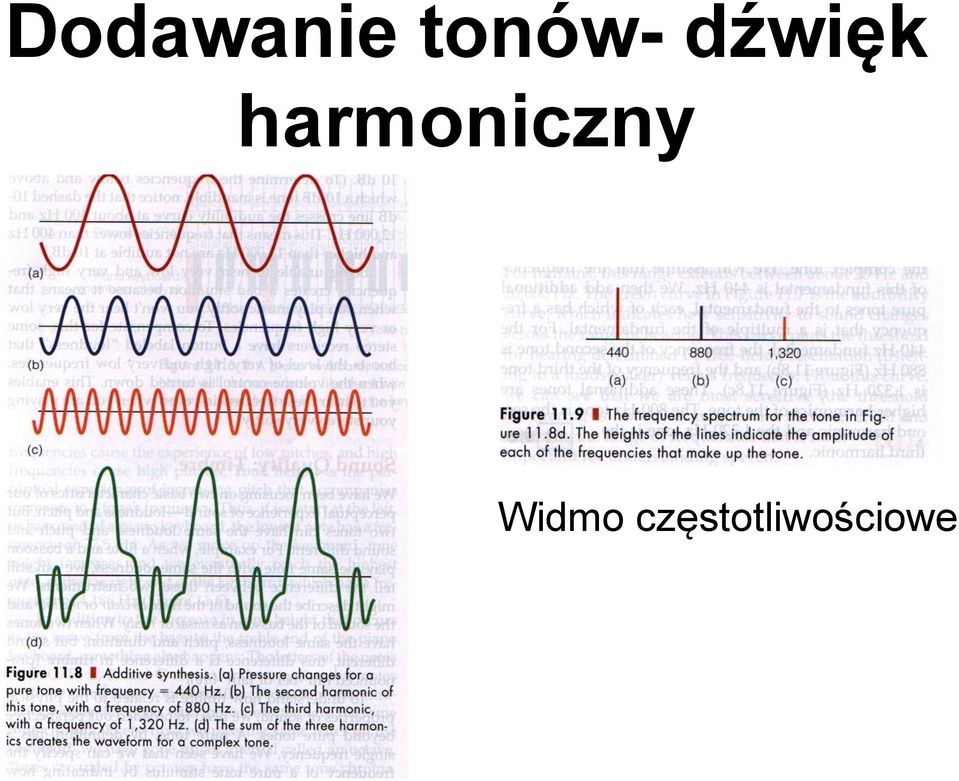 harmoniczny