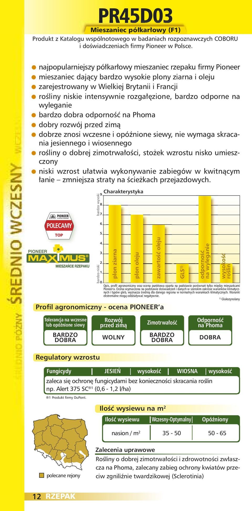 dobry rozwój przed zimą dobrze znosi wczesne i opóźnione siewy, nie wymaga skracania jesiennego i wiosennego rośliny o dobrej zimotrwałości, stożek wzrostu nisko umieszczony niski wzrost ułatwia