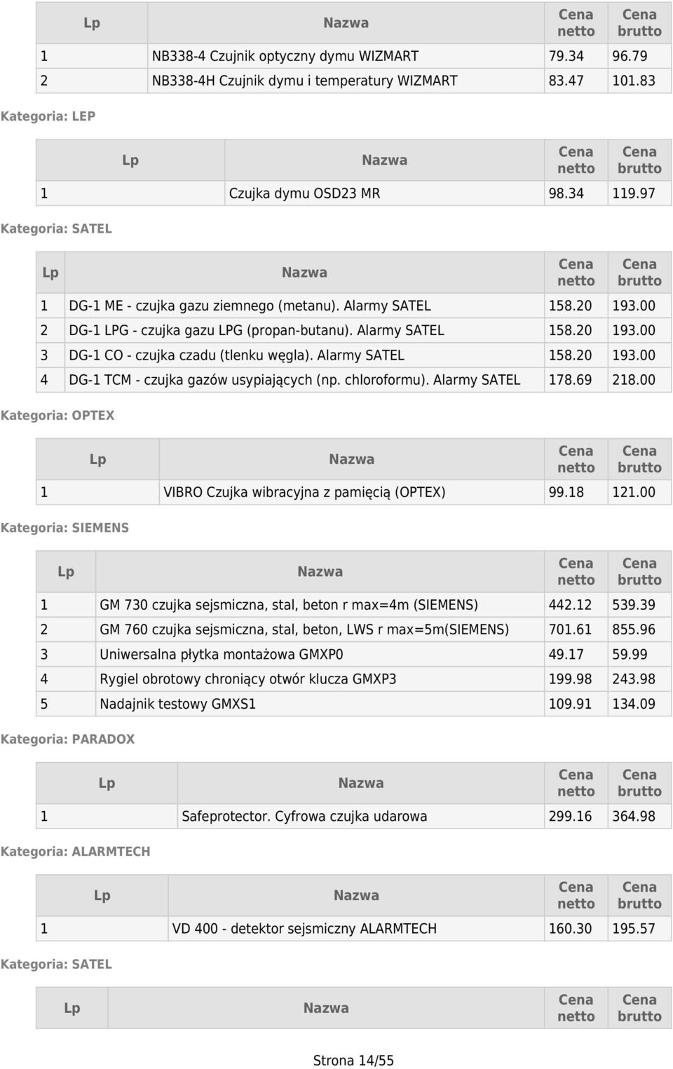 chloroformu). Alarmy SATEL 78.69 28.00 Kategoria: OPTEX VIBRO Czujka wibracyjna z pamięcią (OPTEX) 99.8 2.00 Kategoria: SIEMENS GM 730 czujka sejsmiczna, stal, beton r max=4m (SIEMENS) 442.2 539.