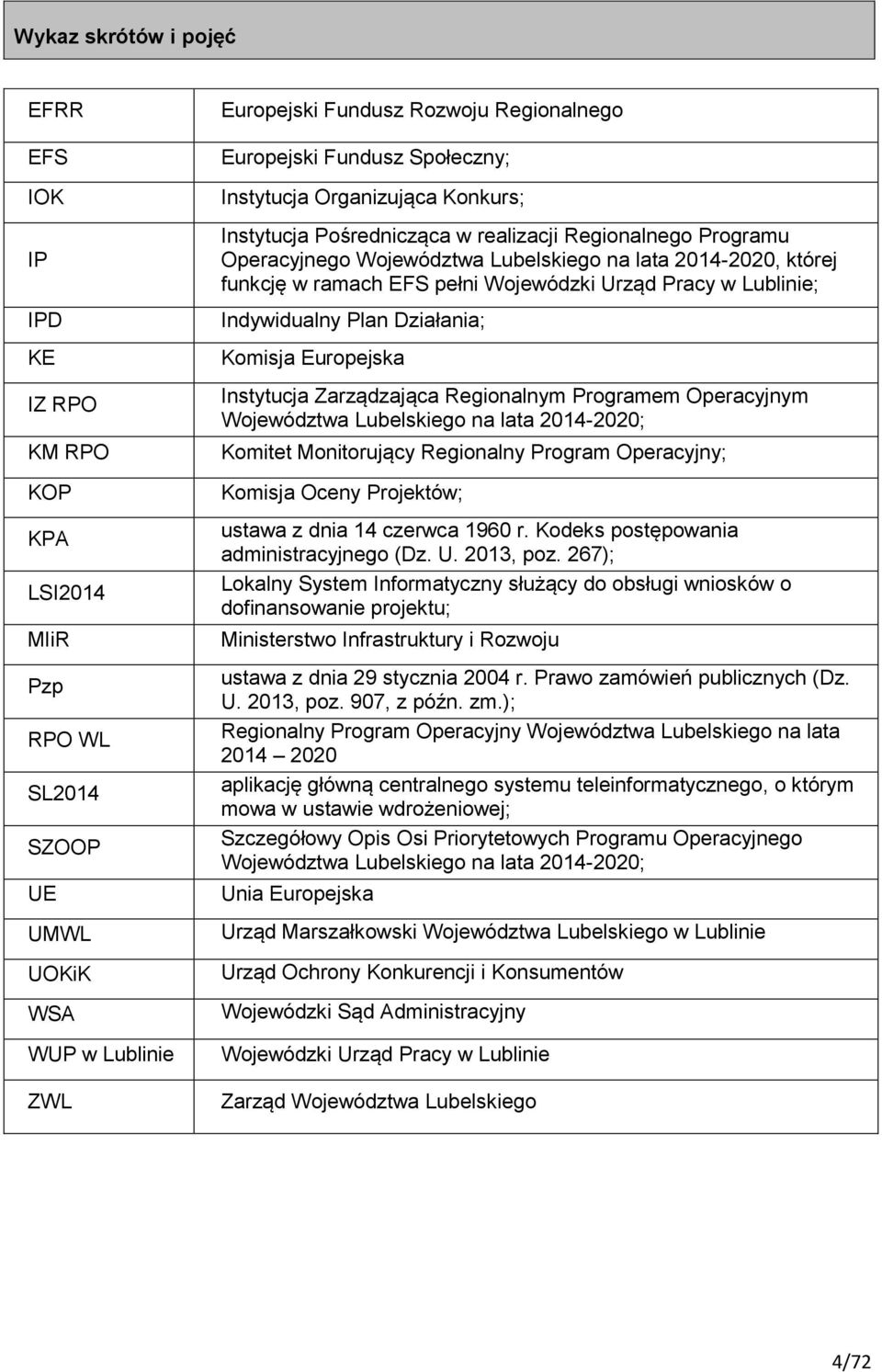 Wojewódzki Urząd Pracy w Lublinie; Indywidualny Plan Działania; Komisja Europejska Instytucja Zarządzająca Regionalnym Programem Operacyjnym Województwa Lubelskiego na lata 2014-2020; Komitet