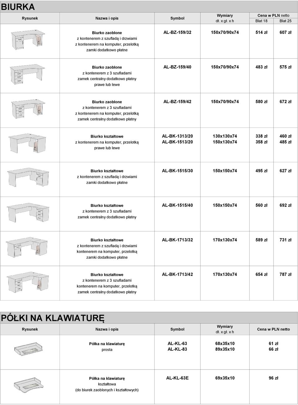 kształtowe AL-BK-1515/40 150x150x74 560 zł 692 zł Biurko kształtowe AL-BK-1713/32 170x130x74 589 zł 731 zł Biurko kształtowe AL-BK-1713/42 170x130x74 654 zł 787 zł PÓŁKI NA