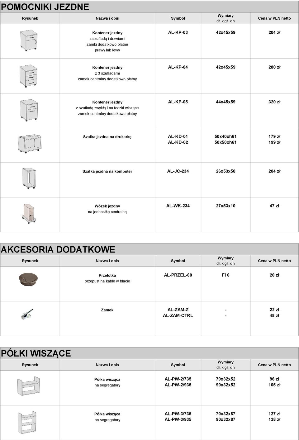 zł Wózek jezdny AL-WK-234 27x53x10 47 zł na jednostkę centralną AKCESORIA DODATKOWE Przelotka AL-PRZEL-60 Fi 6 20 zł przepust na kable w blacie Zamek AL-ZAM-Z - 22 zł AL-ZAM-CTRL -