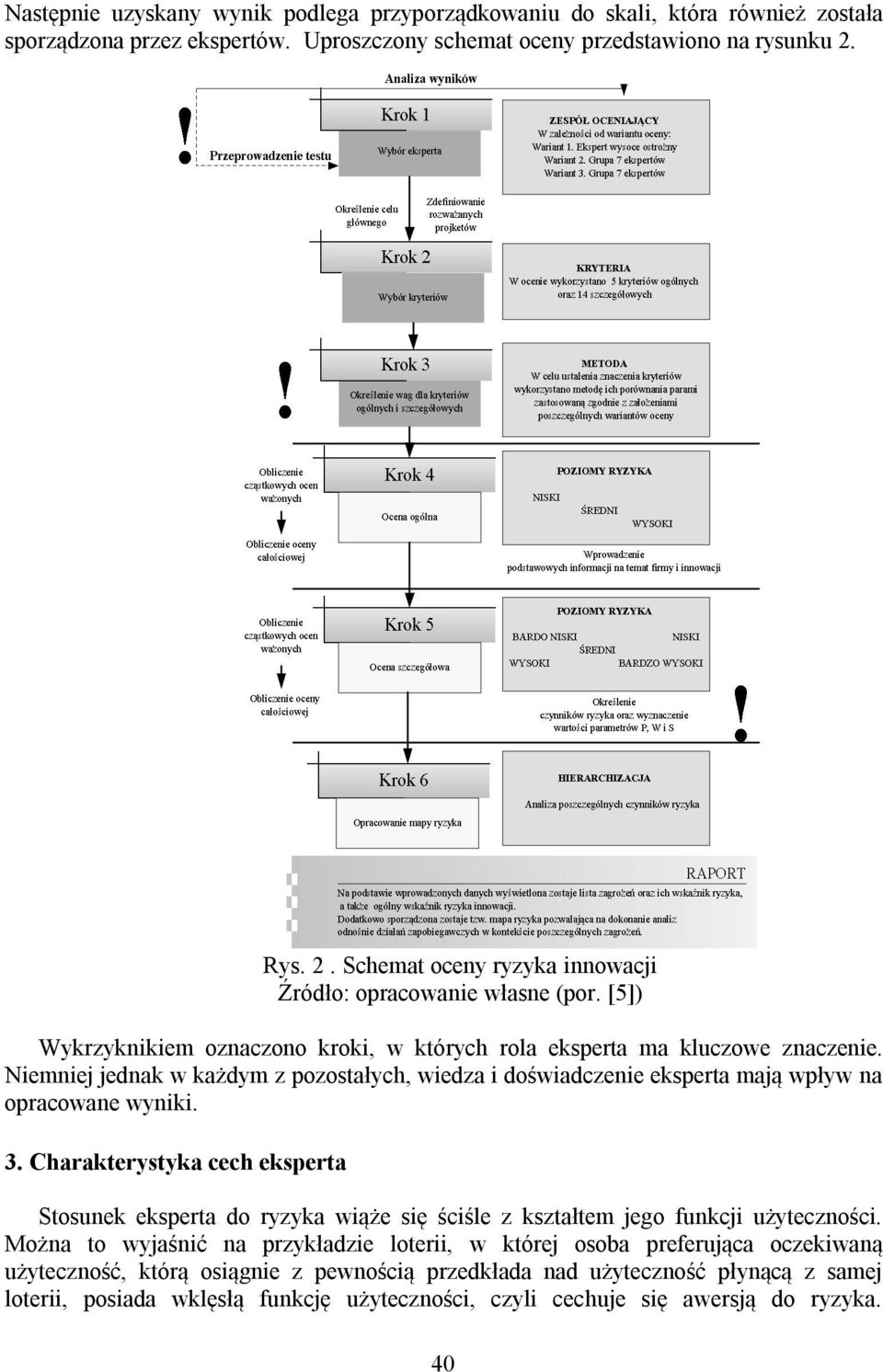 Niemniej jednak w każdym z pozostałych, wiedza i doświadczenie eksperta mają wpływ na opracowane wyniki. 3.