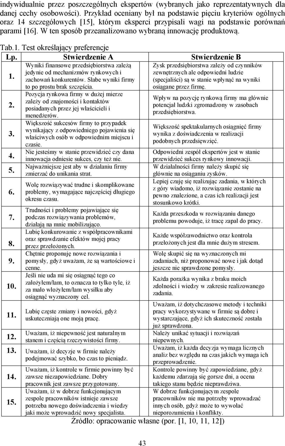 W ten sposób przeanalizowano wybraną innowację produktową. Tab.1. Test określający preferencje Lp. Stwierdzenie A Stwierdzenie B 1. 2. 3. 4. 5. 6. 7. 8. 9. 10. 11. 12.
