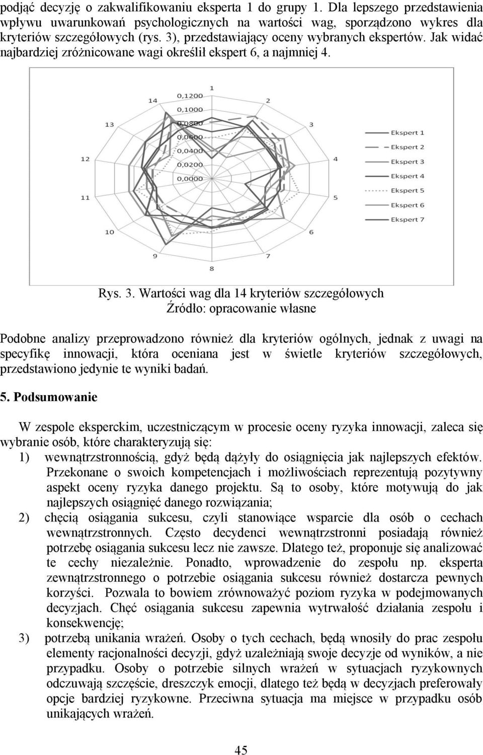 Wartości wag dla 14 kryteriów szczegółowych Źródło: opracowanie własne Podobne analizy przeprowadzono również dla kryteriów ogólnych, jednak z uwagi na specyfikę innowacji, która oceniana jest w
