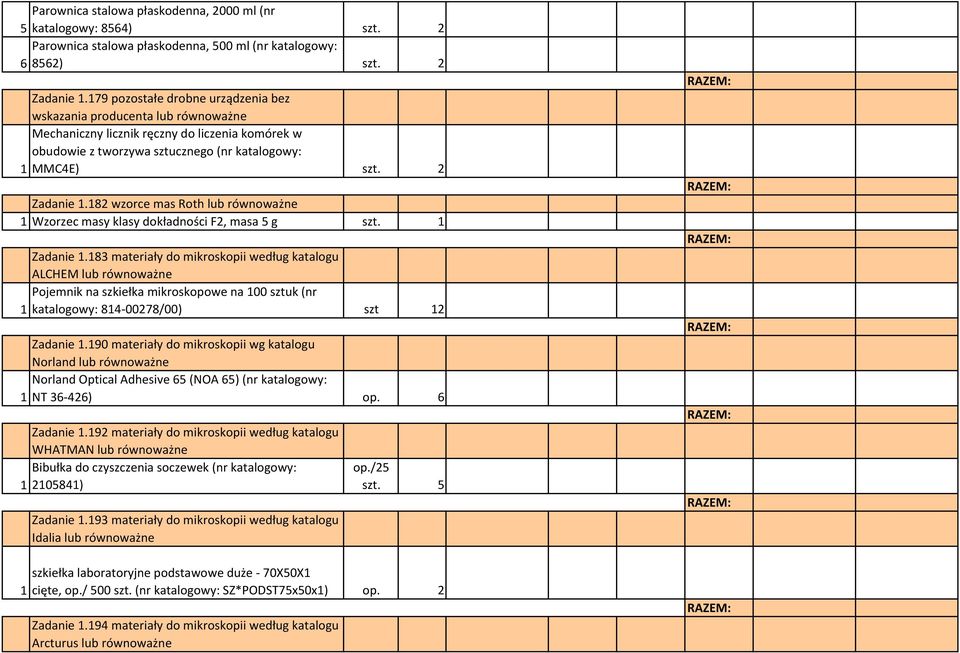182 wzorce mas Roth lub 1 Wzorzec masy klasy dokładności F2, masa 5 g szt. 1 Zadanie 1.