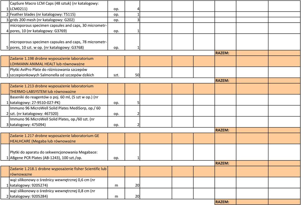 1 Zadanie 1.198 drobne wyposażenie laboratorium LOHMANN ANIMAL HEALT lub Płytki AviPro Plate do różnicowania szczepów 1 szczepionkowych Salmonella od szczepów dzikich szt. 50 Zadanie 1.