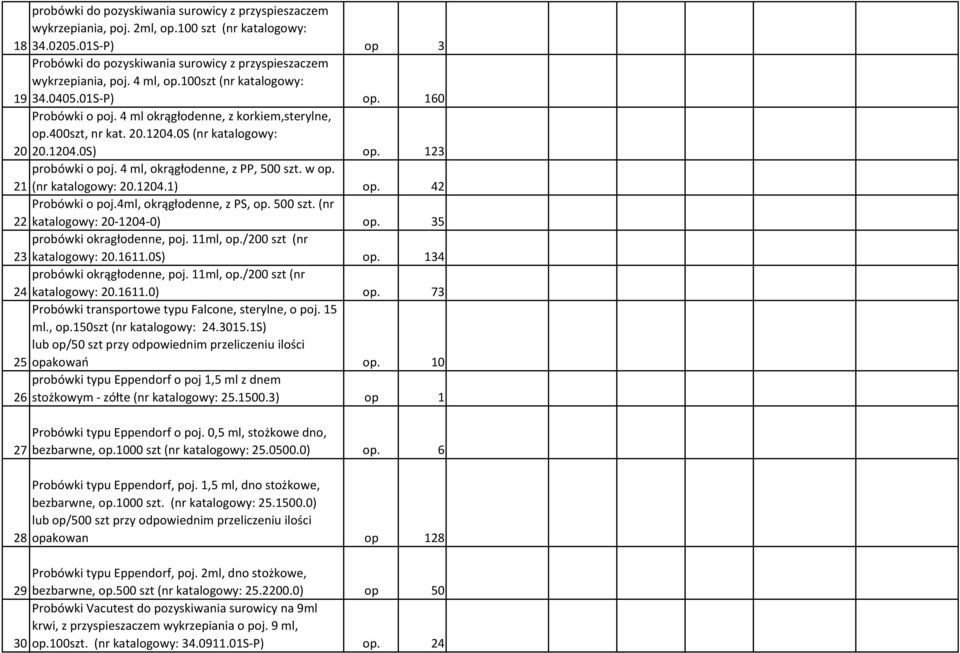 4 ml, okrągłodenne, z PP, 500 szt. w op. 21 (nr katalogowy: 20.1204.1) op. 42 Probówki o poj.4ml, okrągłodenne, z PS, op. 500 szt. (nr 22 katalogowy: 20-1204-0) op. 35 probówki okragłodenne, poj.