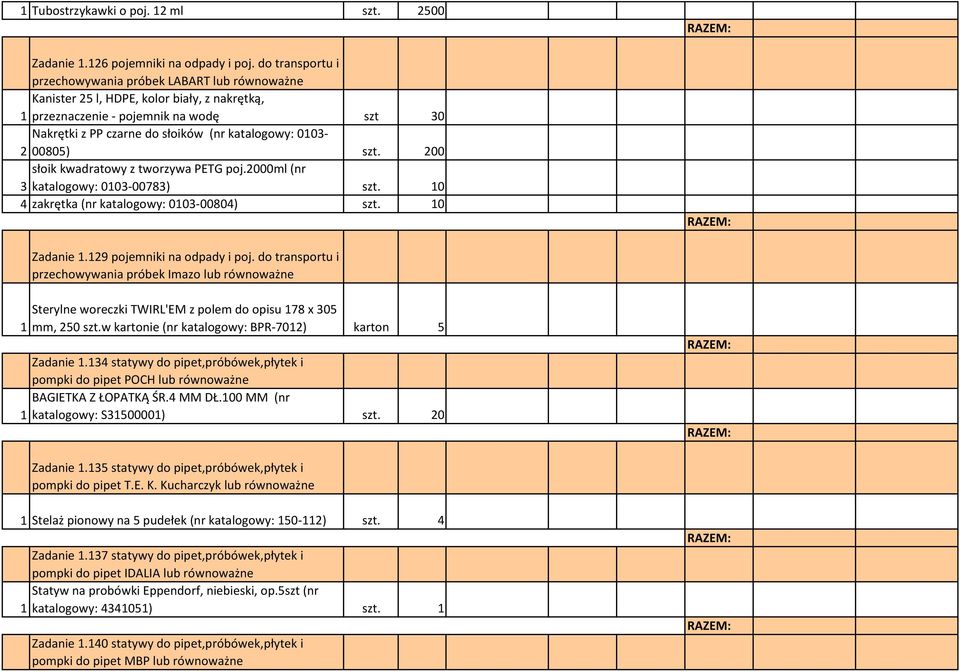 szt. 200 słoik kwadratowy z tworzywa PETG poj.2000ml (nr 3 katalogowy: 0103-00783) szt. 10 4 zakrętka (nr katalogowy: 0103-00804) szt. 10 Zadanie 1.129 pojemniki na odpady i poj.