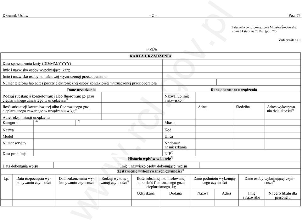 elektronicznej osoby kontaktowej wyznaczonej przez operatora Dane urządzenia Rodzaj substancji kontrolowanej albo fluorowanego gazu cieplarnianego zawartego w urządzeniu 1) Nazwa lub imię i nazwisko