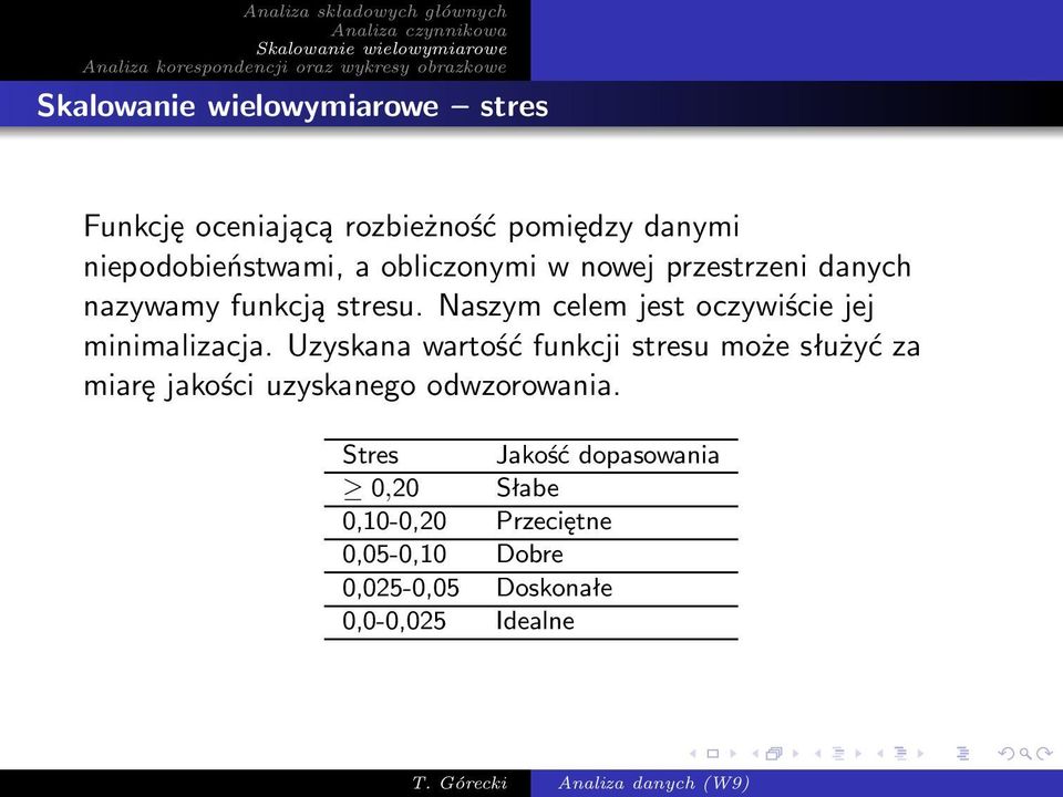 Uzyskana wartość funkcji stresu może służyć za miarę jakości uzyskanego odwzorowania.