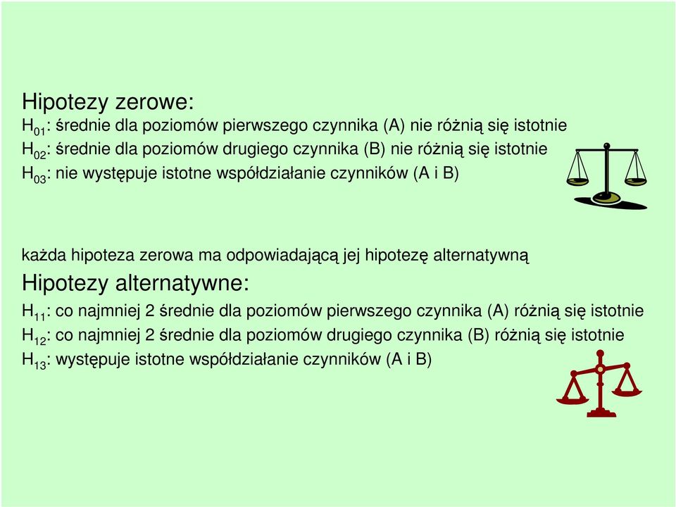 odpowiadającą jej hipotezę alternatywną Hipotezy alternatywne: H 11 : co najmniej 2 średnie dla poziomów pierwszego czynnika (A) różnią