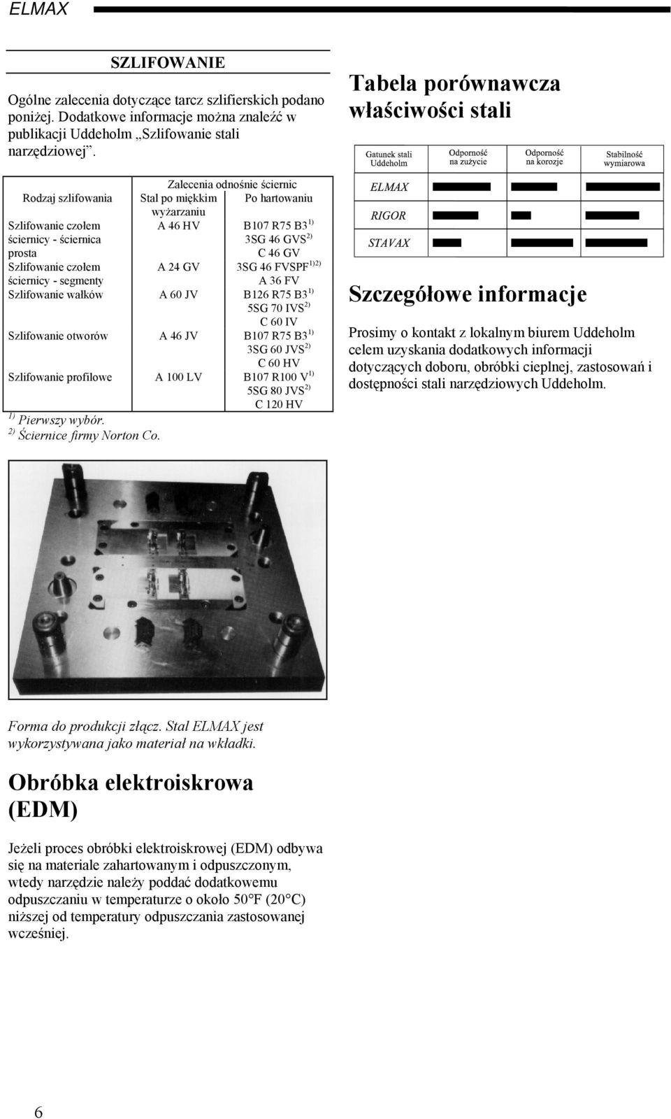 ściernicy segmenty A 24 GV 3SG 46 FVSPF 1)2) A 36 FV Szlifowanie wałków A 60 JV B126 R75 B3 1) 5SG 70 IVS 2) C 60 IV Szlifowanie otworów A 46 JV B107 R75 B3 1) 3SG 60 JVS 2) C 60 HV Szlifowanie