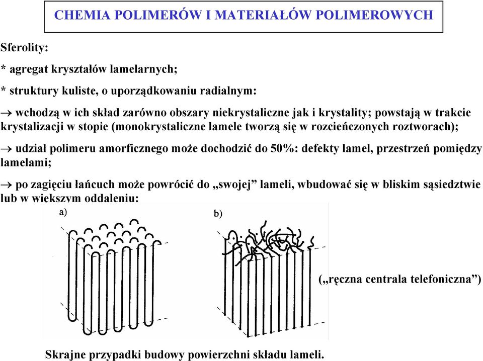 udział polimeru amorficznego może dochodzić do 50%: defekty lamel, przestrzeń pomiędzy lamelami; po zagięciu łańcuch może powrócić do swojej