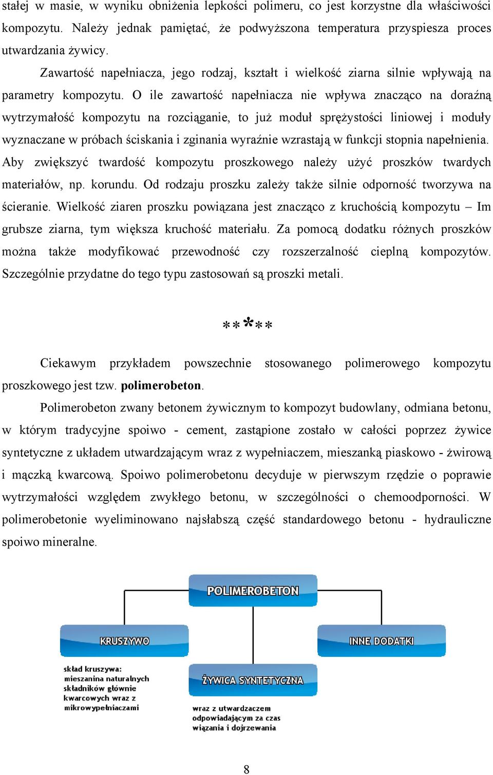 O ile zawartość napełniacza nie wpływa znacząco na doraźną wytrzymałość kompozytu na rozciąganie, to już moduł sprężystości liniowej i moduły wyznaczane w próbach ściskania i zginania wyraźnie