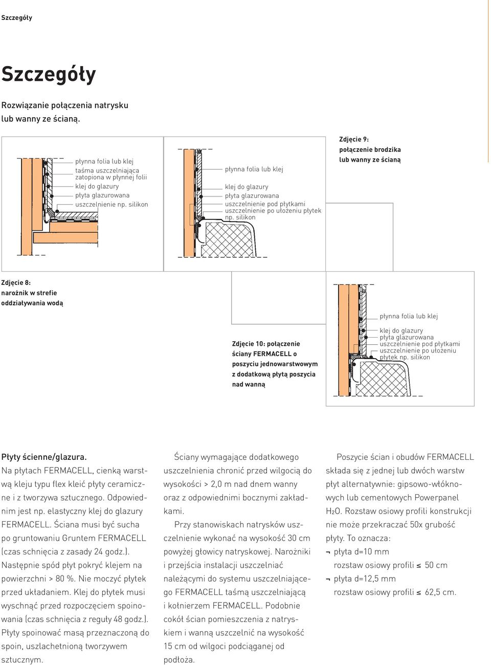 silikon Zdjęcie 9: połączenie brodzika lub wanny ze ścianą Zdjęcie 8: narożnik w strefie oddziaływania wodą Zdjęcie 10: połączenie ściany FERMACELL o poszyciu jednowarstwowym z dodatkową płytą