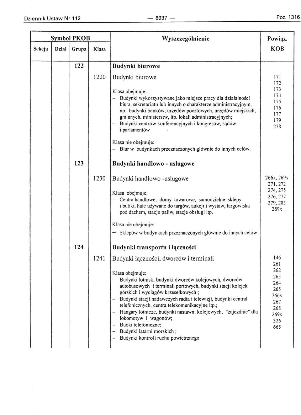 np.: budynki banków, urzędów pocztowych, urzędów miejskich, gminnych, ministerstw, itp.