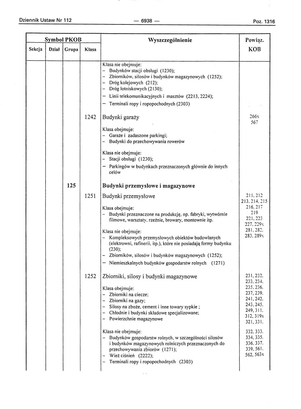 - Terminali ropy i ropopochodnych (2303) 1242 Budynki garaży - Garaże i zadaszone parkingi; - Budynki do przechowywania rowerów ~66x 567 - Stacji obsługi (1230); - Parkingów w budynkach