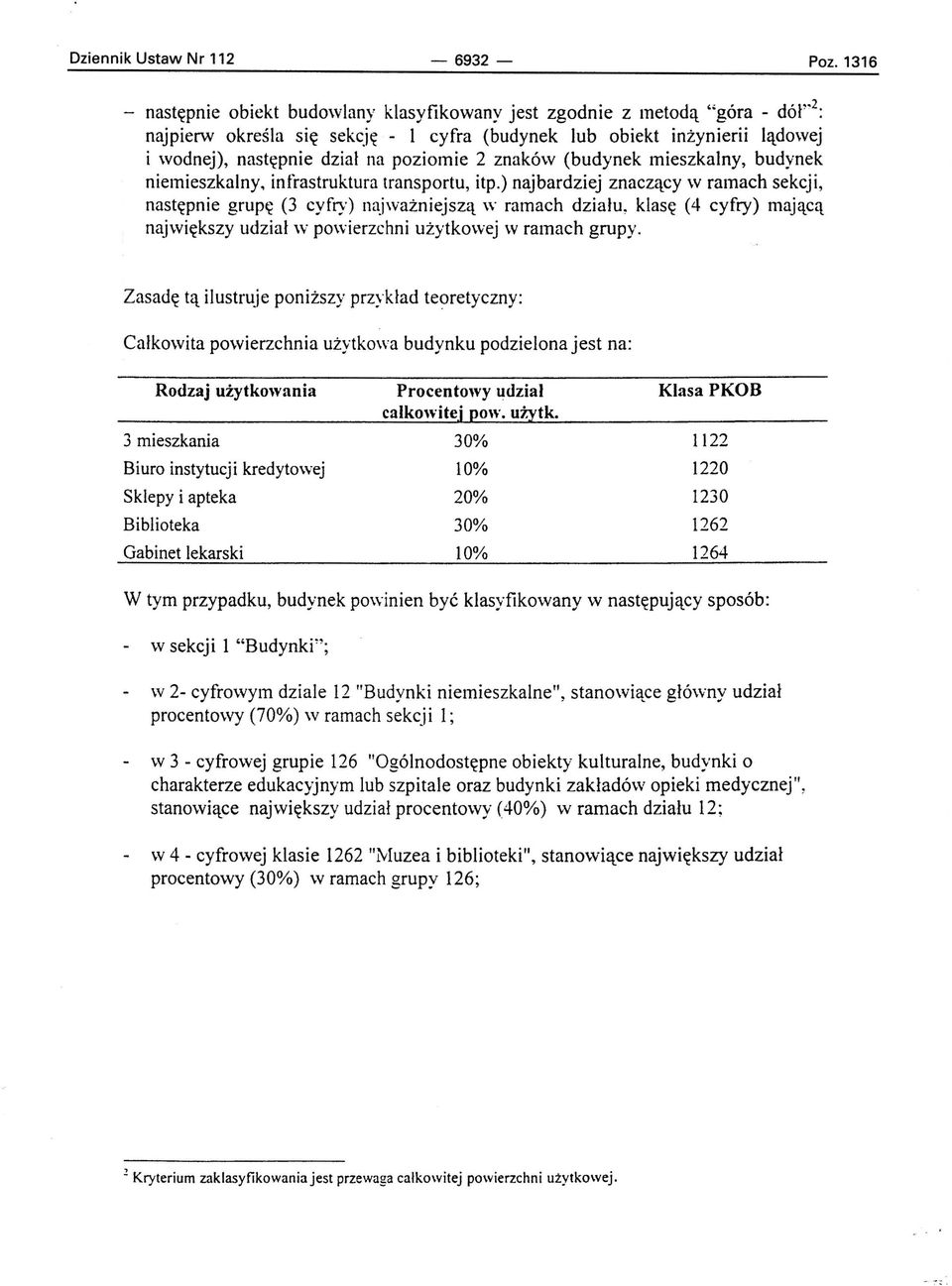 poziomie 2 znaków (budynek mieszkalny, budynek niemieszkalny, infrastruktura transportu, itp.