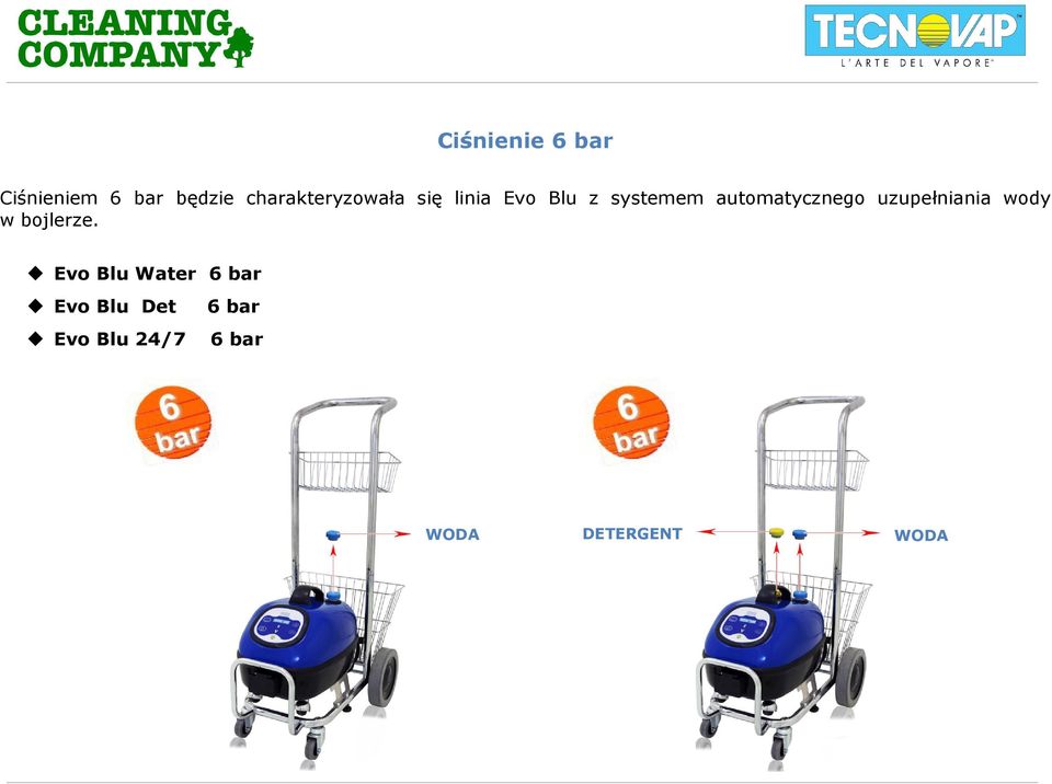 automatycznego uzupełniania wody w bojlerze.