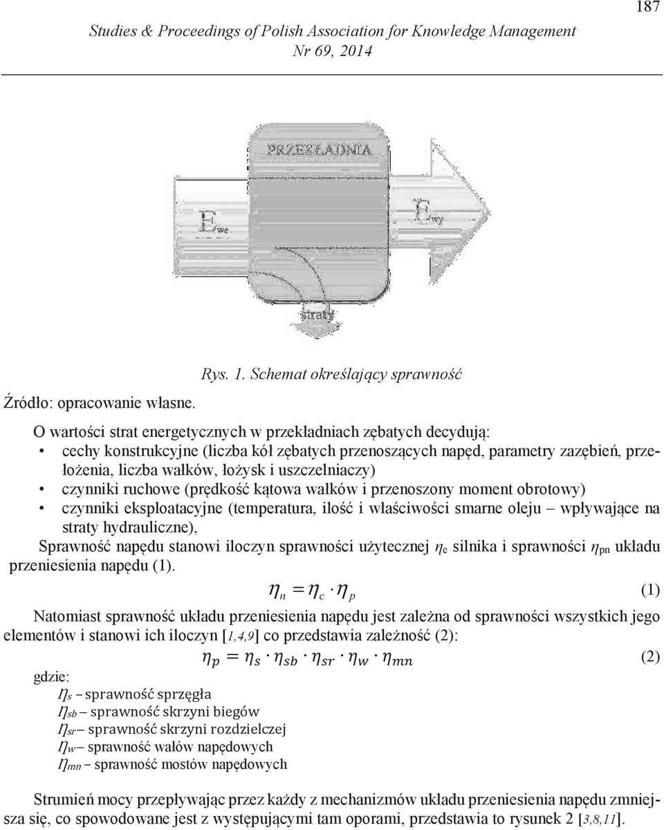 Schemat określający sprawność O warto ci strat energetycznych w przekładniach z batych decyduj : cechy konstrukcyjne (liczba kół z batych przenosz cych nap d, parametry zaz bie, przeło enia, liczba